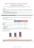 Bilan 2022 des accords d'entreprises 